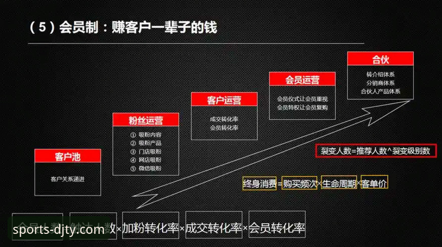 大江体育电脑版安装教程 大江体育电脑版安装教程:官方渠道 vs 第三方下载,哪个更安全可靠?